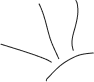 a forma di forma