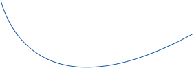 a forma di forma